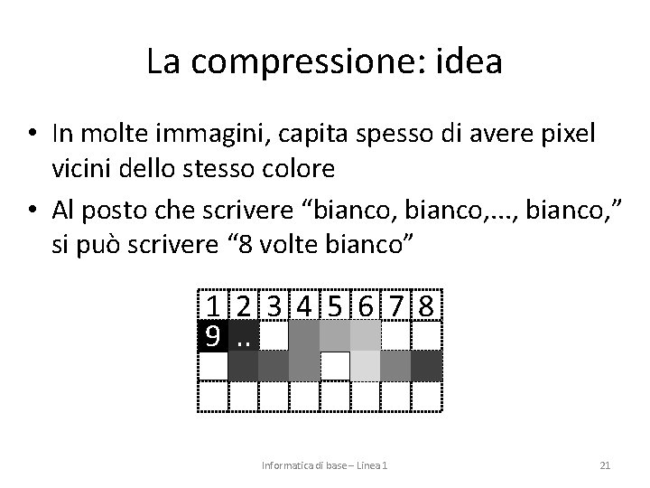 La compressione: idea • In molte immagini, capita spesso di avere pixel vicini dello