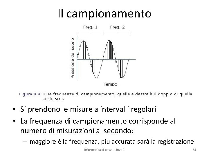 Il campionamento • Si prendono le misure a intervalli regolari • La frequenza di