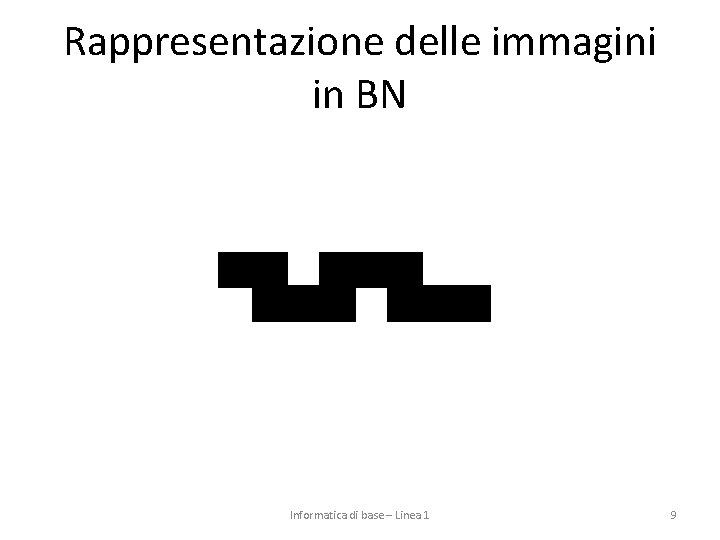 Rappresentazione delle immagini in BN Informatica di base – Linea 1 9 