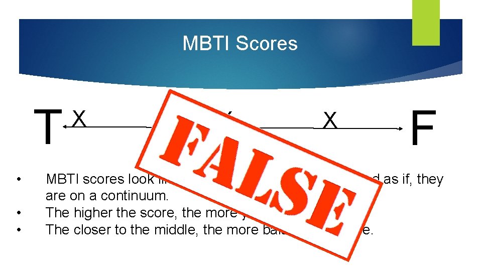 MBTI Scores T • • • X X X F MBTI scores look like,