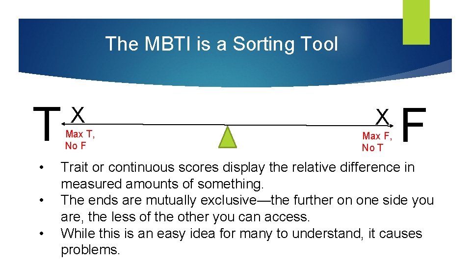 The MBTI is a Sorting Tool T • • • X X Max T,