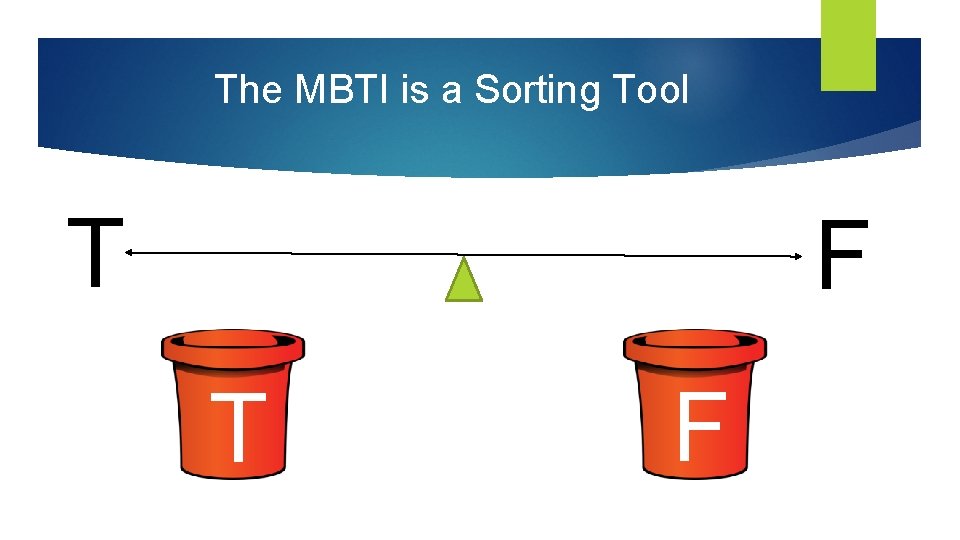 The MBTI is a Sorting Tool T F 