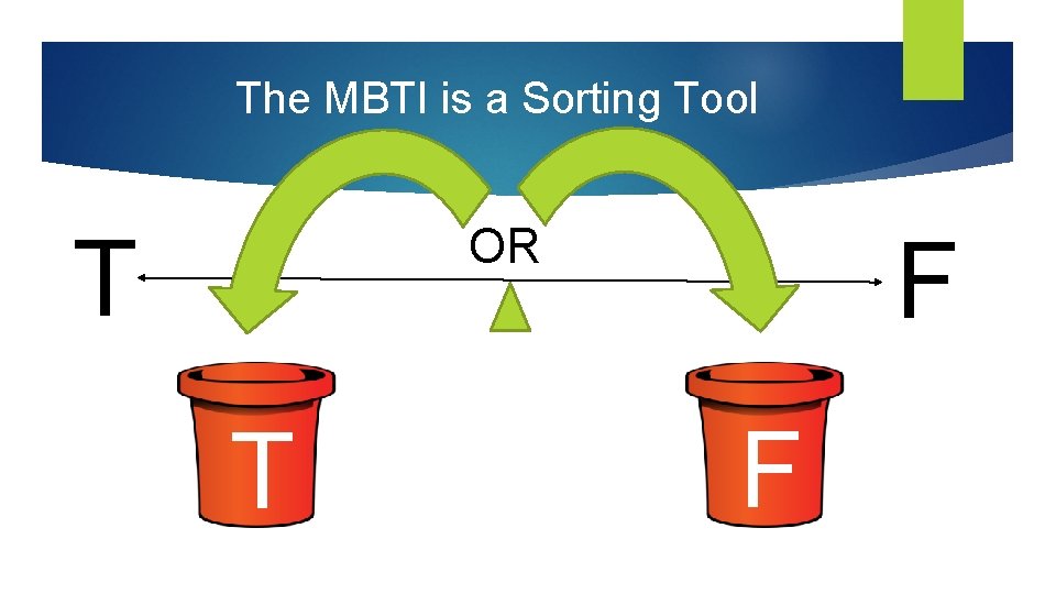 The MBTI is a Sorting Tool OR T T F F 