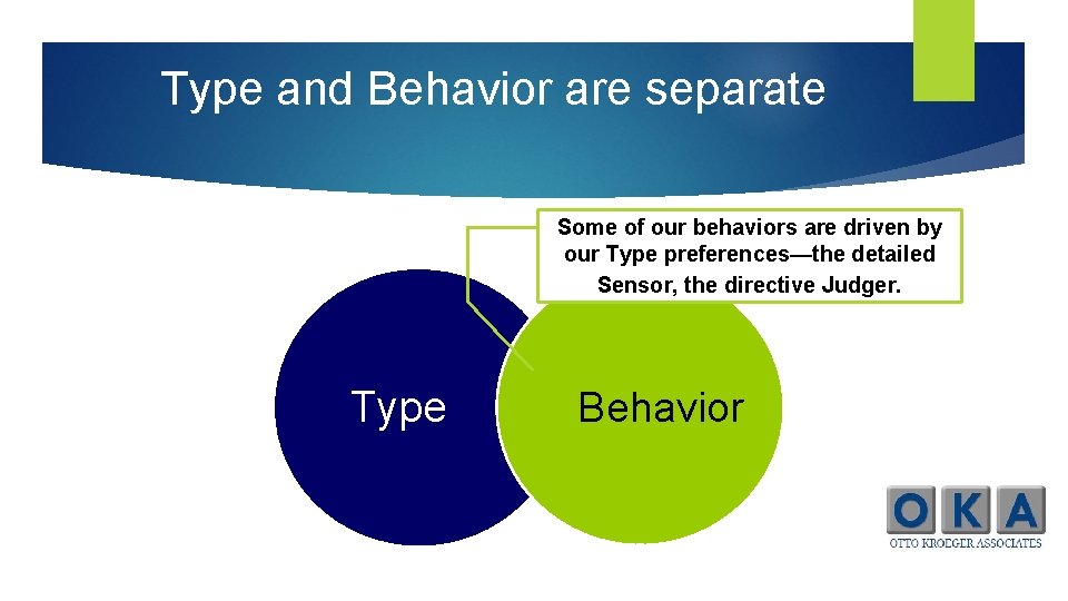 Type and Behavior are separate Some of our behaviors are driven by our Type