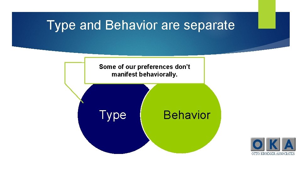 Type and Behavior are separate Some of our preferences don’t manifest behaviorally. Type Behavior