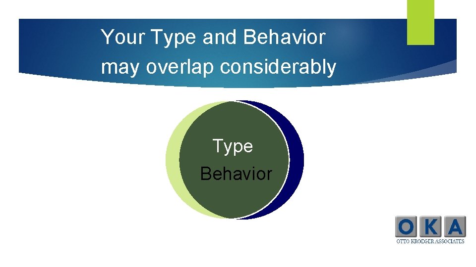 Your Type and Behavior may overlap considerably Type Behavior 