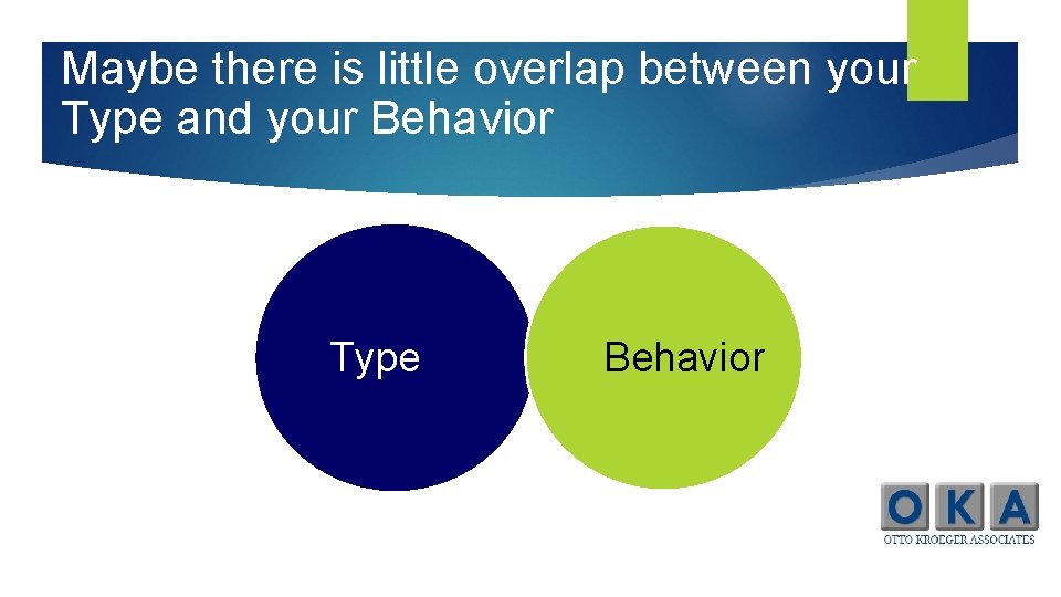 Maybe there is little overlap between your Type and your Behavior Type Behavior 