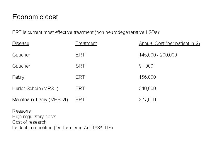 Economic cost ERT is current most effective treatment (non neurodegenerative LSDs): Disease Treatment Annual