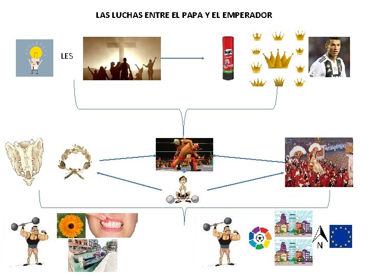LAS LUCHAS ENTRE EL PAPA Y EL EMPERADOR LES 