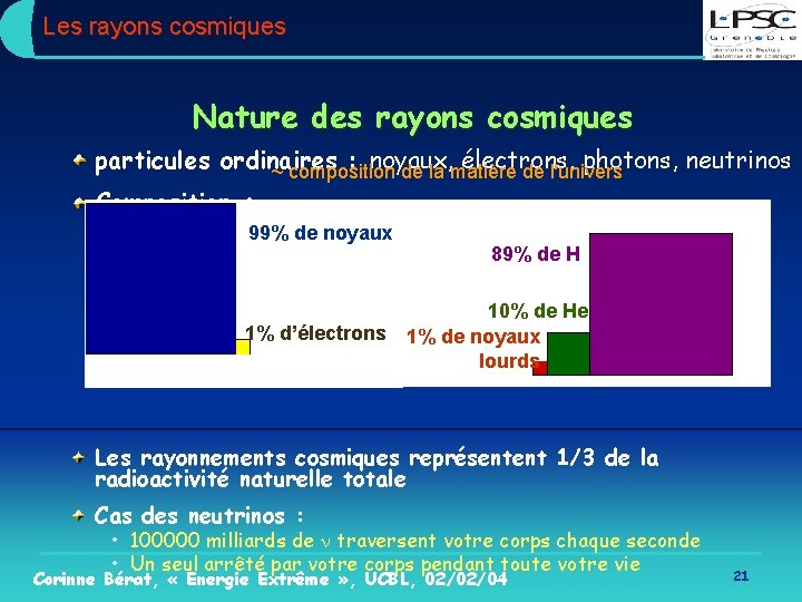 Les rayons cosmiques Nature des rayons cosmiques particules ordinaires : noyaux, électrons, photons, neutrinos
