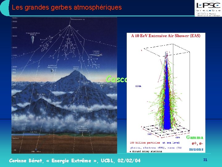 Les grandes gerbes atmosphériques Cascades de particules Gamma e+, emuons Corinne Bérat, « Energie