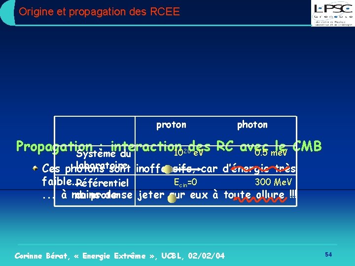 Origine et propagation des RCEE proton photon Propagation : interaction des RC avec le
