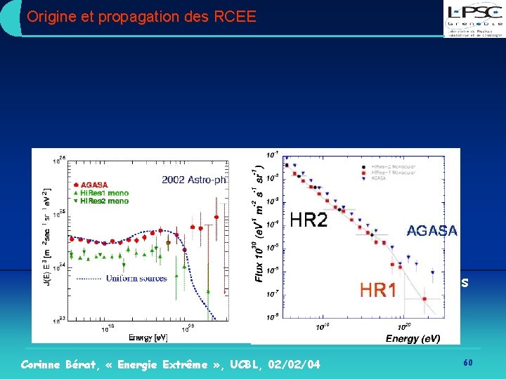 Origine et propagation des RCEE Effet GZK et résultats expérimentaux Hi. Res : meilleur