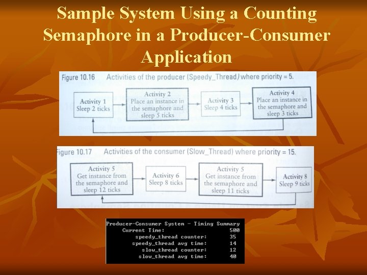 Sample System Using a Counting Semaphore in a Producer-Consumer Application 