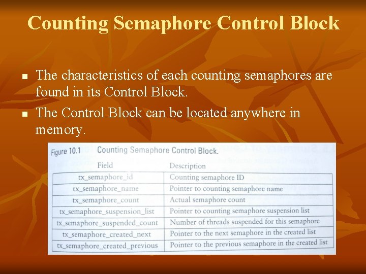 Counting Semaphore Control Block n n The characteristics of each counting semaphores are found