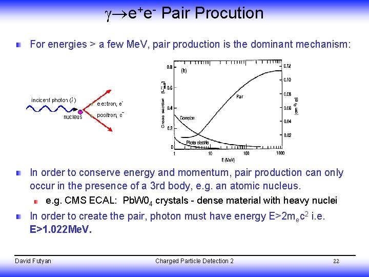  e+e- Pair Procution For energies > a few Me. V, pair production is