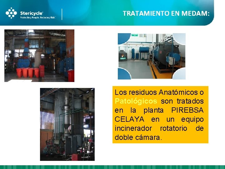 TRATAMIENTO EN MEDAM: Los residuos Anatómicos o Patológicos son tratados en la planta PIREBSA