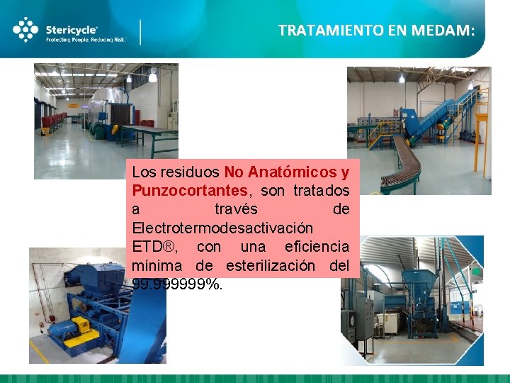 TRATAMIENTO EN MEDAM: Los residuos No Anatómicos y Punzocortantes, son tratados a través de