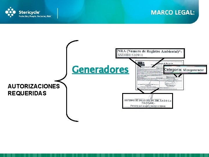 MARCO LEGAL: Generadores AUTORIZACIONES REQUERIDAS 