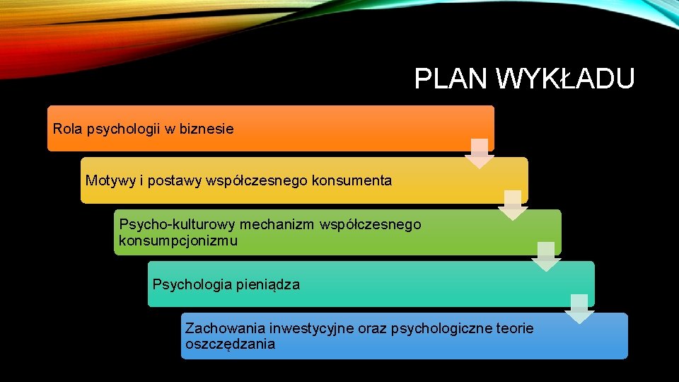 PLAN WYKŁADU Rola psychologii w biznesie Motywy i postawy współczesnego konsumenta Psycho-kulturowy mechanizm współczesnego