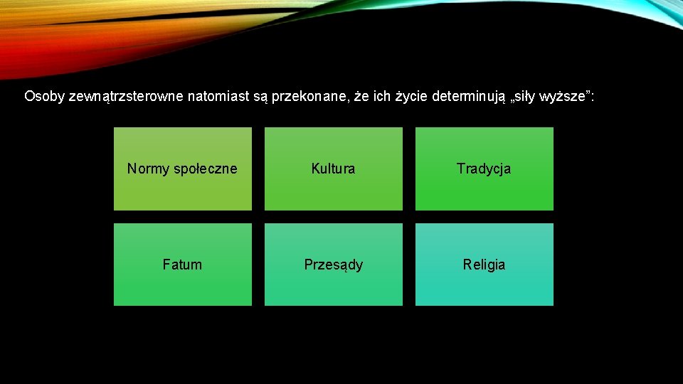 Osoby zewnątrzsterowne natomiast są przekonane, że ich życie determinują „siły wyższe”: Normy społeczne Kultura