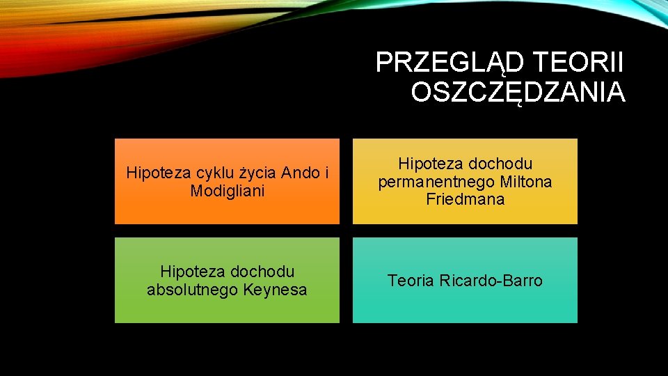 PRZEGLĄD TEORII OSZCZĘDZANIA Hipoteza cyklu życia Ando i Modigliani Hipoteza dochodu permanentnego Miltona Friedmana