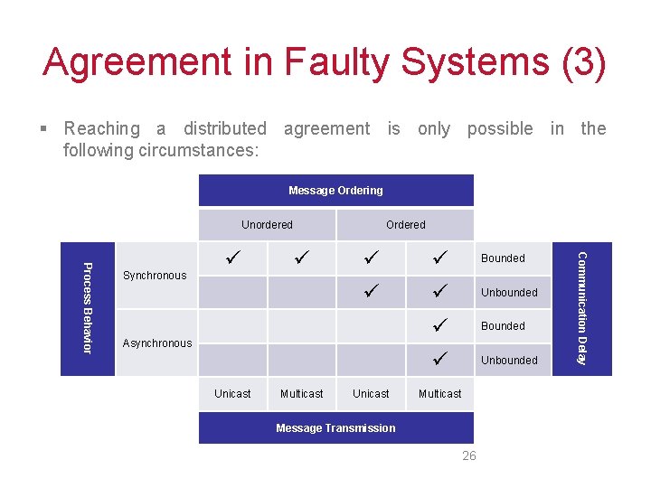 Agreement in Faulty Systems (3) § Reaching a distributed agreement is only possible in