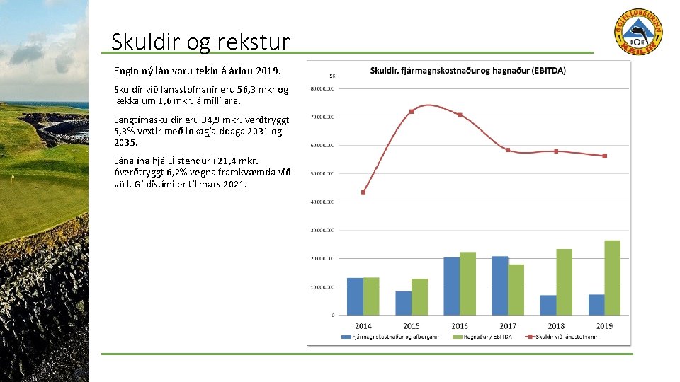 Skuldir og rekstur Engin ný lán voru tekin á árinu 2019. Skuldir við lánastofnanir