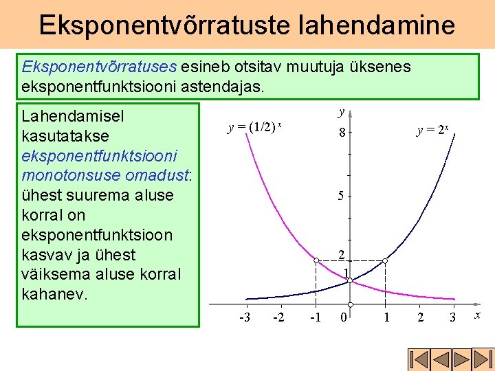 Eksponentvõrratuste lahendamine Eksponentvõrratuses esineb otsitav muutuja üksenes eksponentfunktsiooni astendajas. Lahendamisel kasutatakse eksponentfunktsiooni monotonsuse omadust: