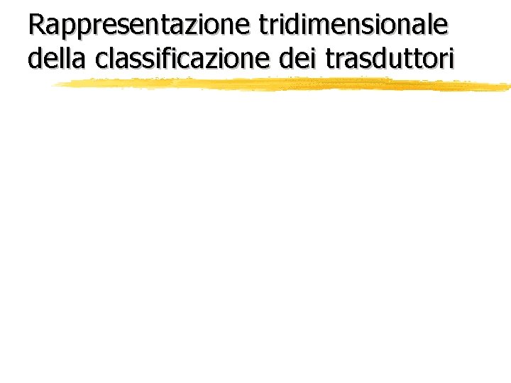 Rappresentazione tridimensionale della classificazione dei trasduttori 