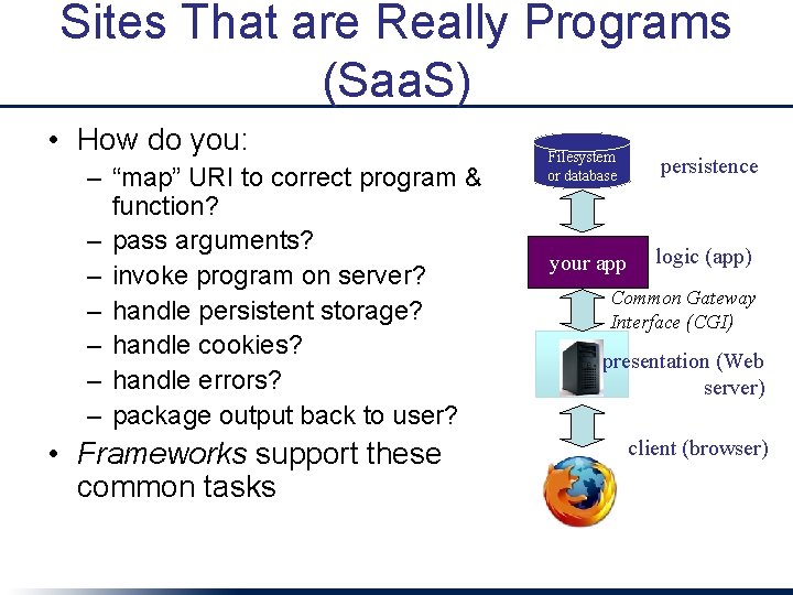 Sites That are Really Programs (Saa. S) • How do you: – “map” URI