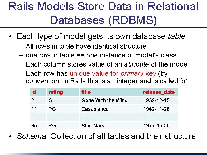 Rails Models Store Data in Relational Databases (RDBMS) • Each type of model gets