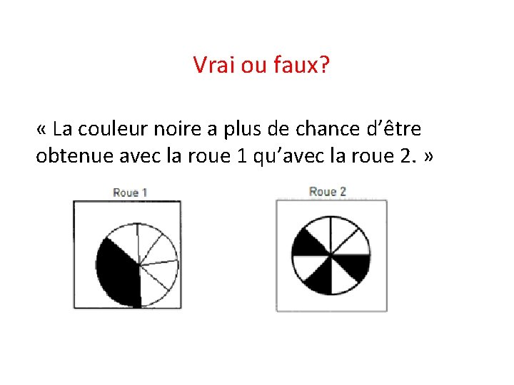 Vrai ou faux? « La couleur noire a plus de chance d’être obtenue avec