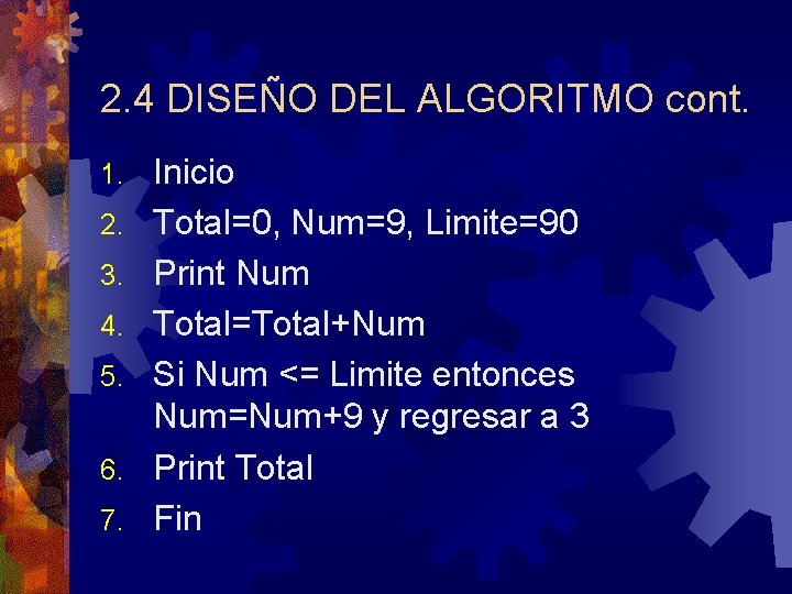 2. 4 DISEÑO DEL ALGORITMO cont. 1. 2. 3. 4. 5. 6. 7. Inicio