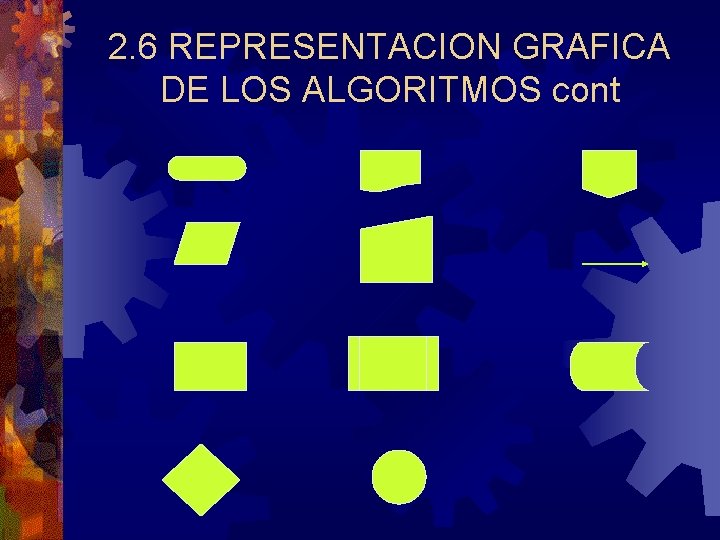 2. 6 REPRESENTACION GRAFICA DE LOS ALGORITMOS cont 