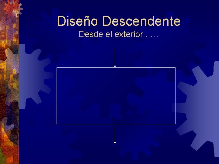 Diseño Descendente Desde el exterior …. . 