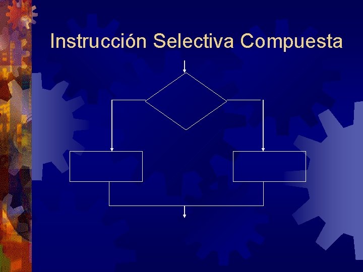 Instrucción Selectiva Compuesta 