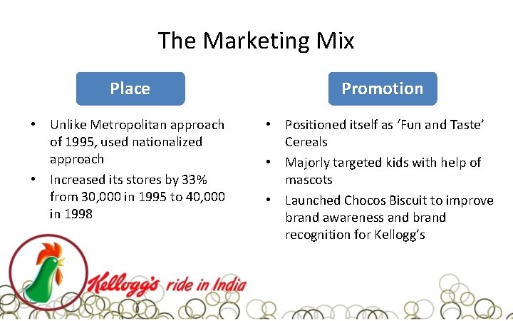 The Marketing Mix Place Promotion • Unlike Metropolitan approach of 1995, used nationalized approach