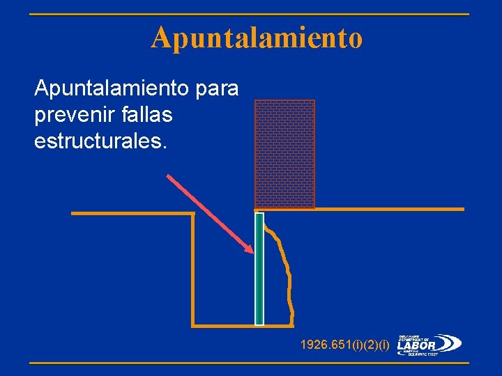 Apuntalamiento para prevenir fallas estructurales. 1926. 651(i)(2)(i) 