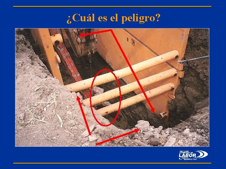 ¿Cuál es el peligro? 