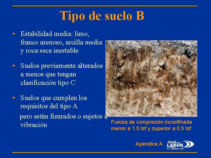 Tipo de suelo B • Estabilidad media: limo, franco arenoso, arcilla media y roca