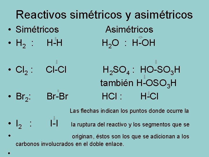 Reactivos simétricos y asimétricos • Simétricos • H 2 : H-H Asimétricos H 2