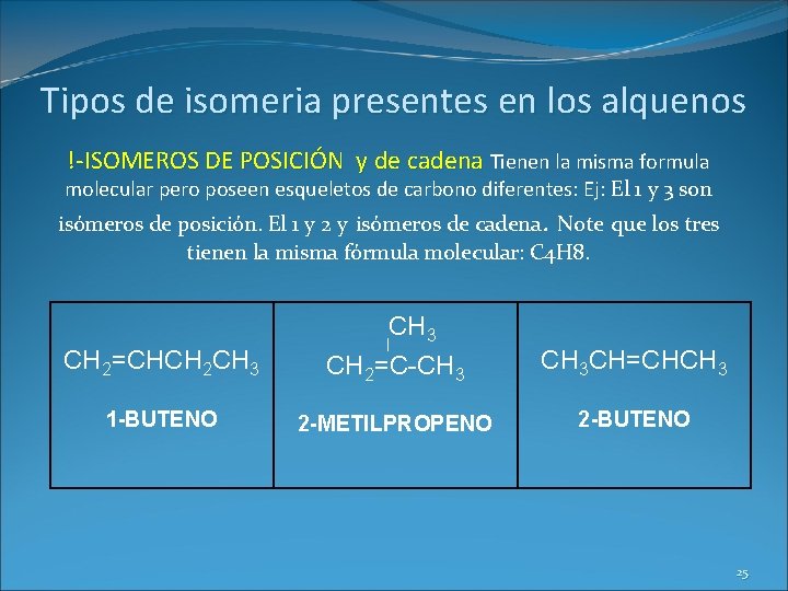 Tipos de isomeria presentes en los alquenos !-ISOMEROS DE POSICIÓN y de cadena Tienen