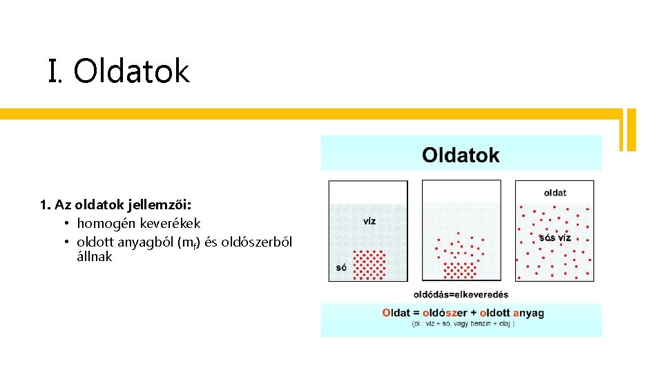 I. Oldatok 1. Az oldatok jellemzői: • homogén keverékek • oldott anyagból (mf) és