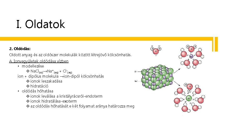 I. Oldatok 2. Oldódás: Oldott anyag és az oldószer molekulák között létrejövő kölcsönhatás. A.
