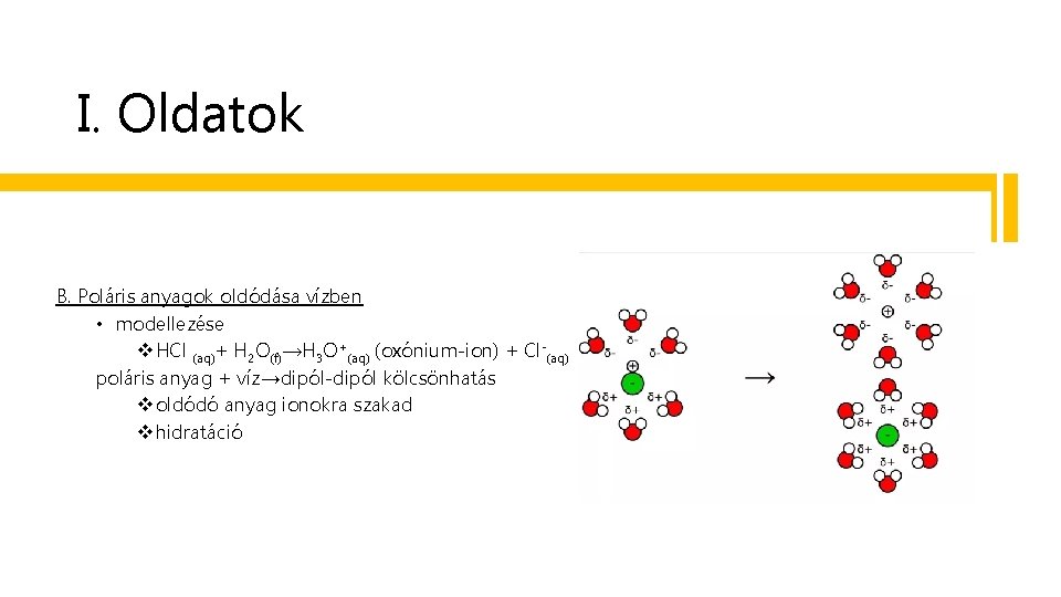 I. Oldatok B. Poláris anyagok oldódása vízben • modellezése v HCl (aq)+ H 2