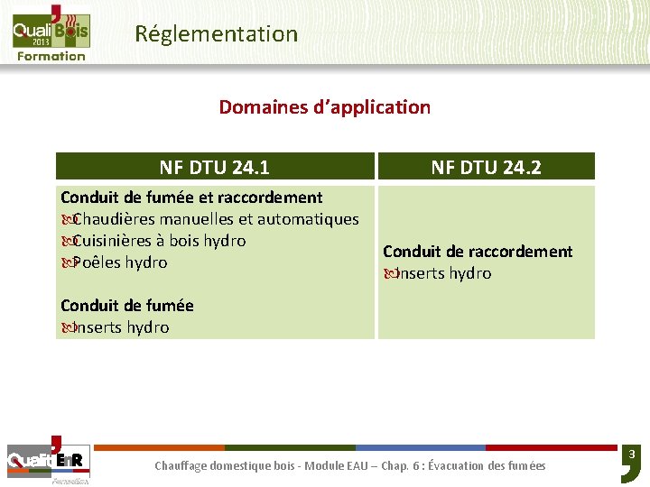 Réglementation Domaines d’application NF DTU 24. 1 Conduit de fumée et raccordement Chaudières manuelles