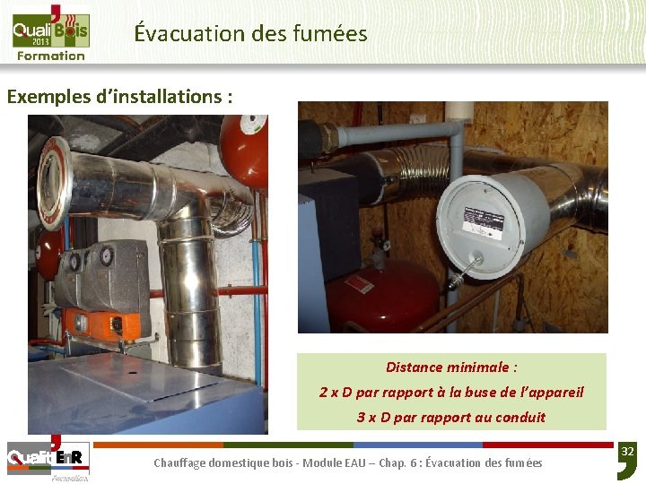 Évacuation des fumées Exemples d’installations : Distance minimale : 2 x D par rapport