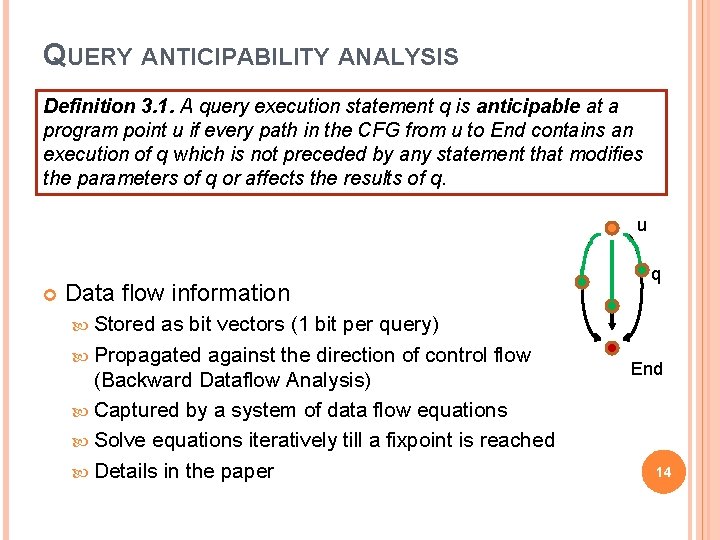 QUERY ANTICIPABILITY ANALYSIS Definition 3. 1. A query execution statement q is anticipable at
