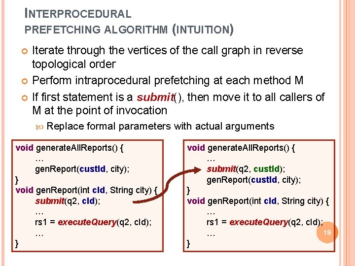 INTERPROCEDURAL PREFETCHING ALGORITHM (INTUITION) Iterate through the vertices of the call graph in reverse